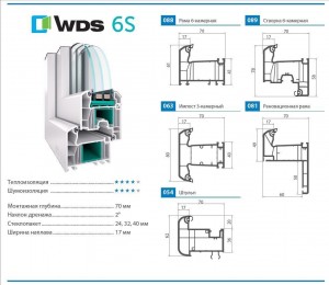 WDS 6S